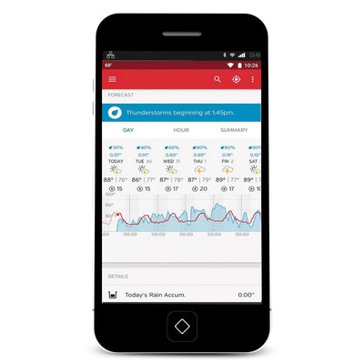 Alecto WS-5500 - Station météo professionnelle 8 en 1 avec Wi-fi, app et capteur extérieur sans fil , noir