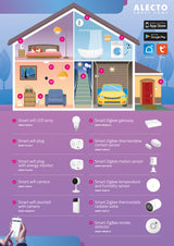 1460228|SMART-PLUG10 3