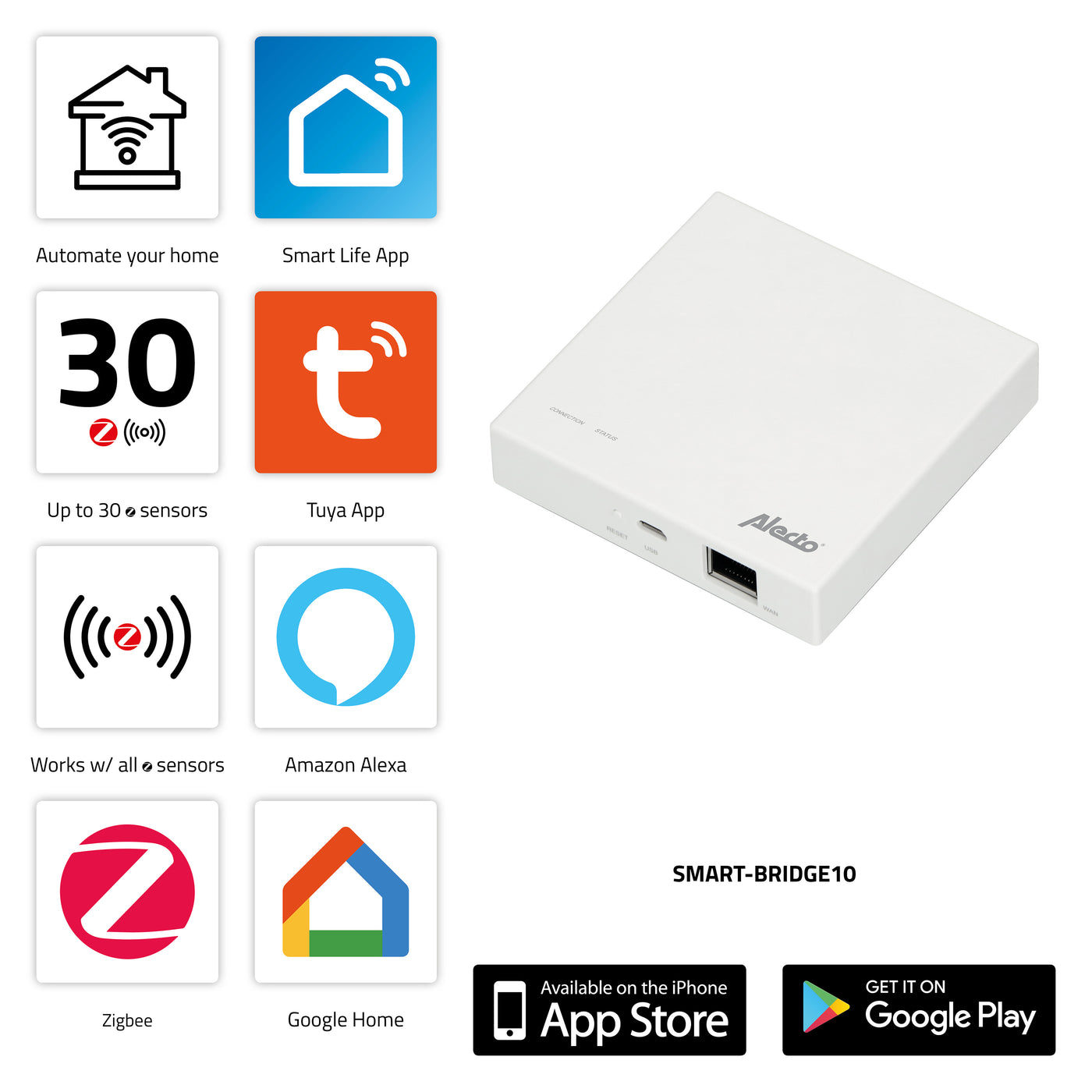 1463460|SMART-SAFETY2