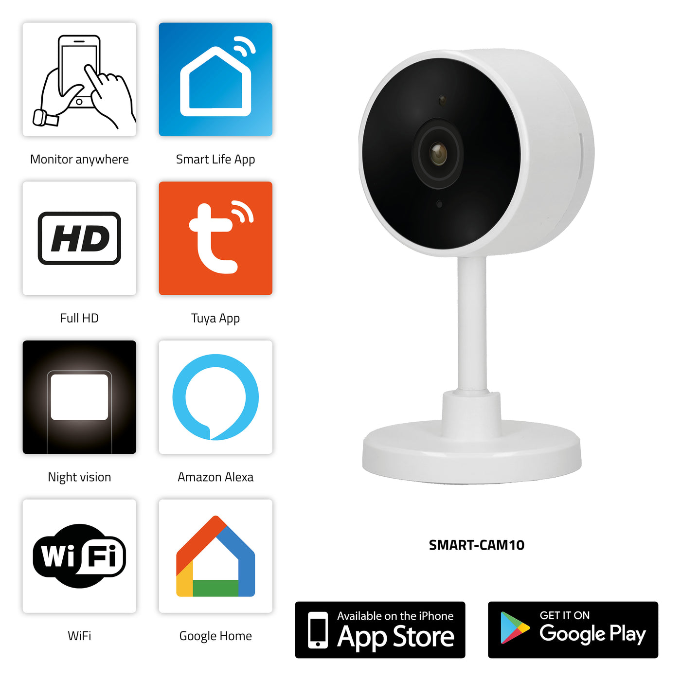 1463463|SMART-SAFETY2